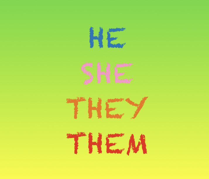 Gender Pronouns and the Importance of their Correct Usage